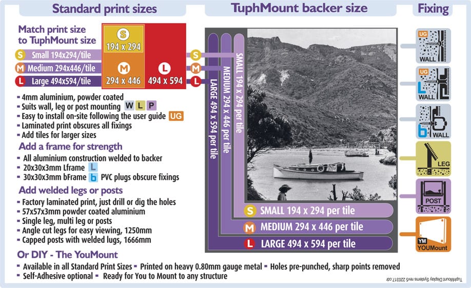 Display Systems MetalImage TuphMount 1 - Display Systems