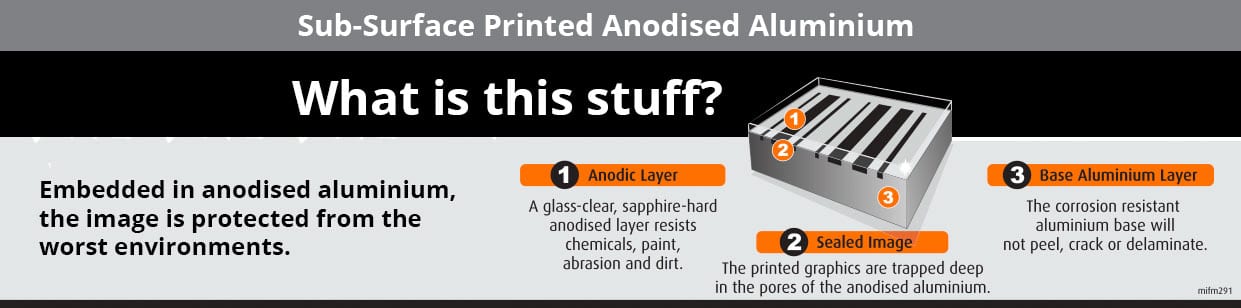 Sub-Surface Printed Anodised Aluminium Sub-Surface Printed Anodised Aluminium