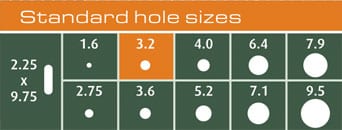Holes and Corners MetalImage Holesizes - Holes and Corners