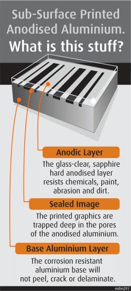 What Makes Metal Image Signs and Labels so Good What Makes Metal Image Signs and Labels so Good